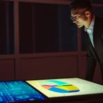 An Understanding on How to Protect Your Trading Account