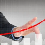 Super Trend Indicator What Is It How Does it Work