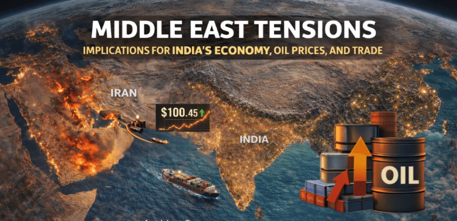 Middle East Tensions: Implications for India’s Economy, Oil Prices, and Trade