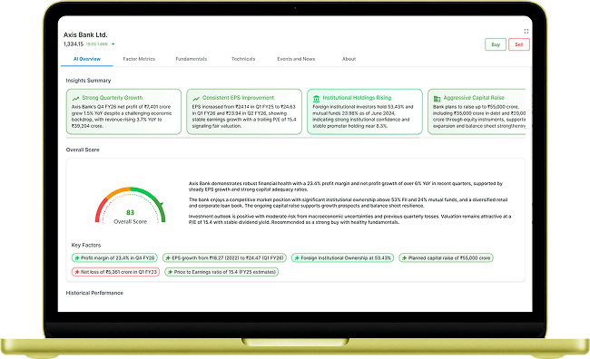 About the AI Market Landscape