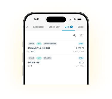 GTT Orders for Swing Trading