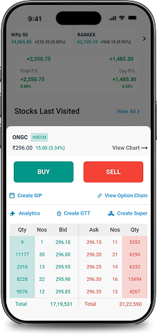 Smarter Trade Execution images