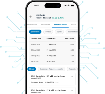 Why Use AI Market Overview