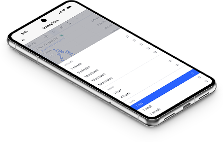 Go Beyond The Price Movement image